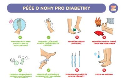 Prevence a péče o nohy pro diabetiky